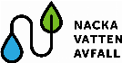 Logotyp för Nacka vatten och avfall